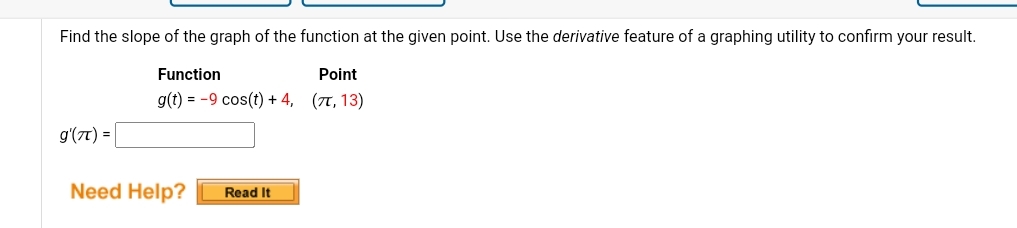 Solved Find the slope of the graph of the function at the | Chegg.com