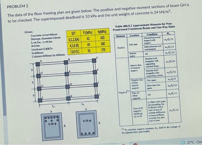 Solved PROBLEM 2 The data of the floor framing plan are | Chegg.com