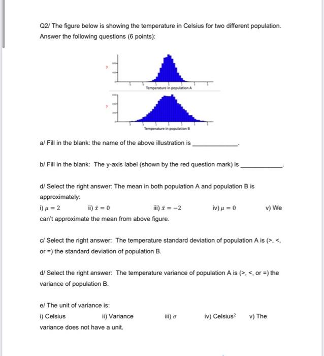 Solved Q2/ The figure below is showing the temperature in | Chegg.com