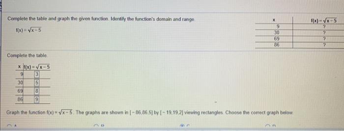 Solved Complete the table and graph the given function | Chegg.com