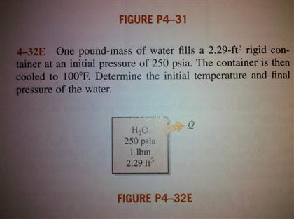 Solved One pound mass of water fills a 2.29 ft3 rigid Chegg