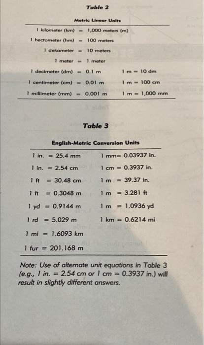 Solved 8. Make the following conversions: 6.0m2 = b. 195yd? | Chegg.com