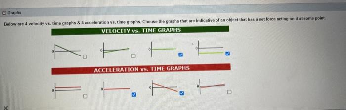 VELOCITY vS. TIME GRAPHS
ACCELERATION VS. TIME GRAPIS