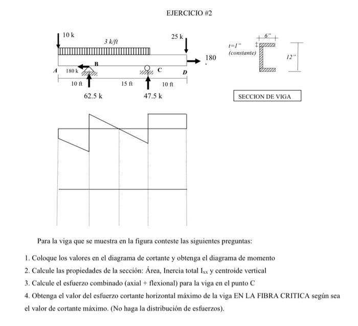 Solved EJERCICIO #2 10k 25k 3 k/f 1=1