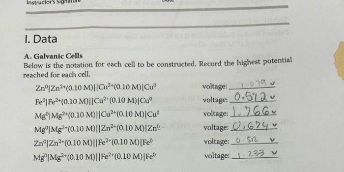 Solved A. Galvanic Cells Below is the notation for each cell | Chegg.com