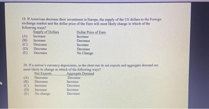 Solved 14. Which of the following lists contains only Fed | Chegg.com