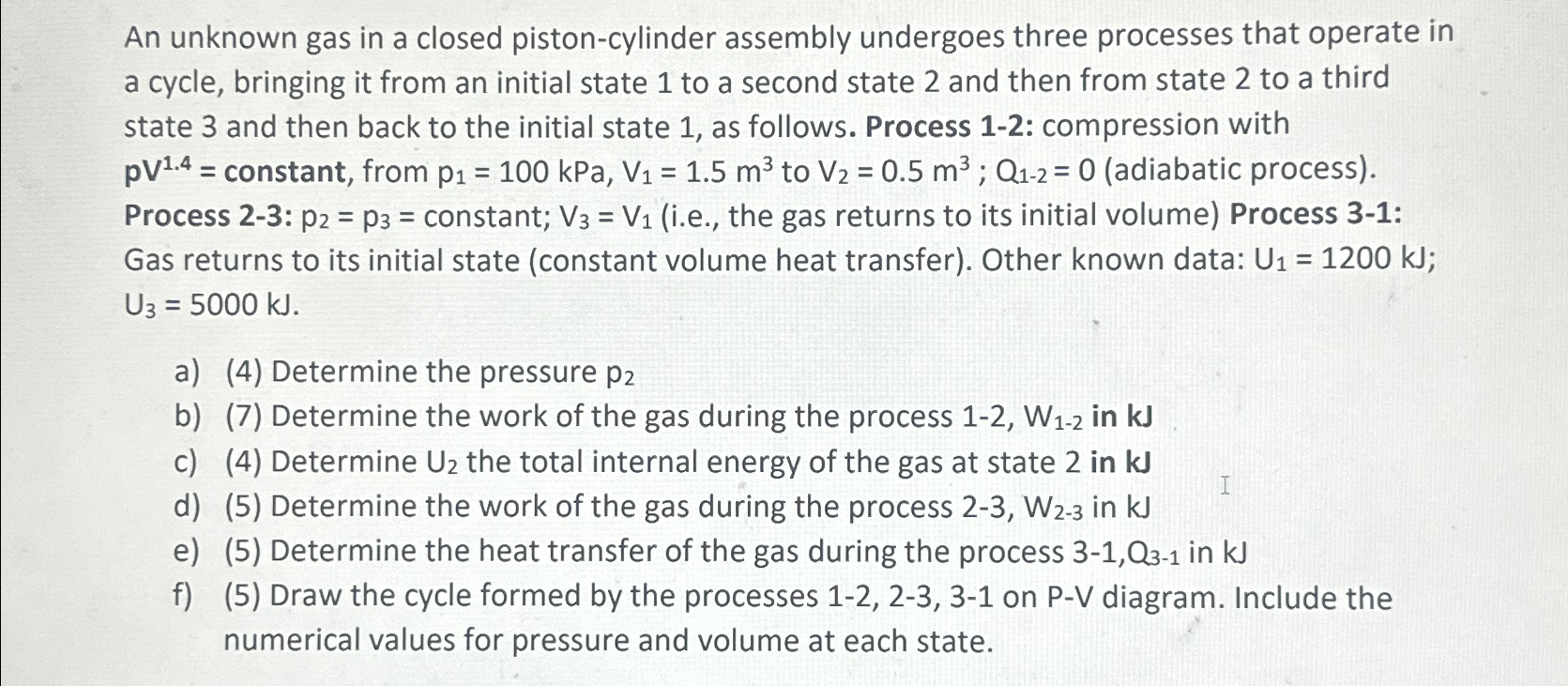 Solved An unknown gas in a closed piston-cylinder assembly | Chegg.com