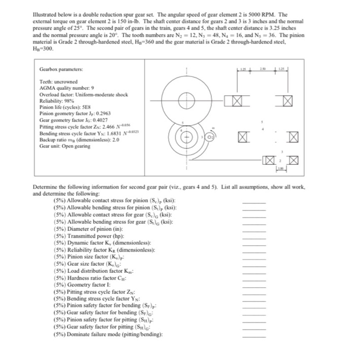Solved Illustrated below is a double reduction spur gear
