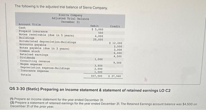 The following is the adjusted trial balance of Sierra Company.
QS 3-30 (Static) Preparing an income statement \& statement of