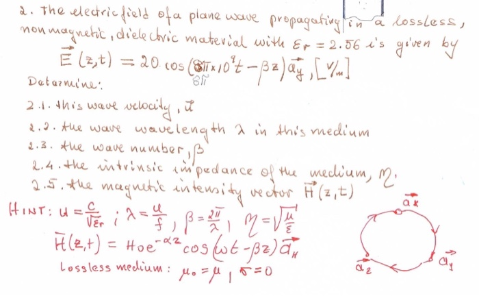 Solved 2. The electric field of a plane wave propagating in | Chegg.com