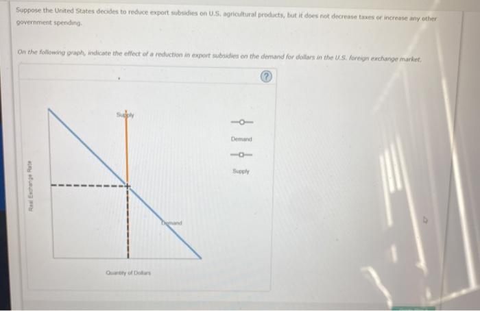 Solved Suppose the United States decides to reduce export | Chegg.com