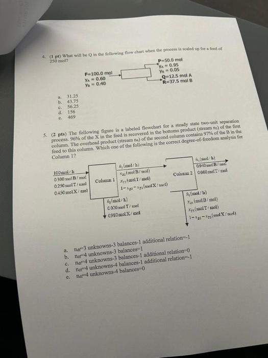Solved 4. (1pt) What will he O in the following flow chart | Chegg.com