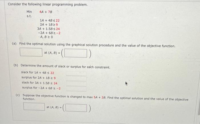 Solved Consider the following linear programming problem. | Chegg.com