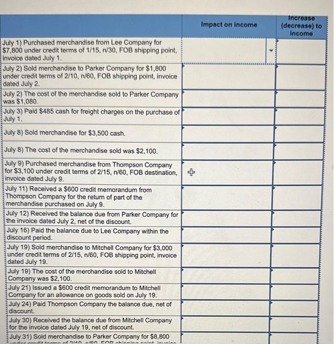 Solved Prepare Journal Entries To Record The Following | Chegg.com