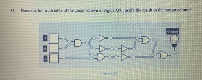 Solved 11. Draw the full truth table of the circuit shown in | Chegg.com