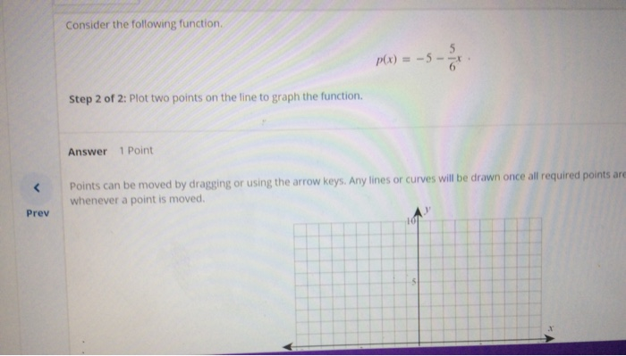 Solved Consider the following function. p(x) = -5 - Step 1 | Chegg.com