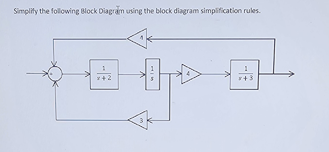 Solved Simplify the following Block Diagradm using the block | Chegg.com