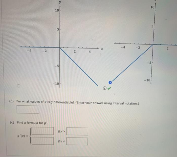 Solved Ju 6 Sketch The Graph Of The Function G X X Chegg Com