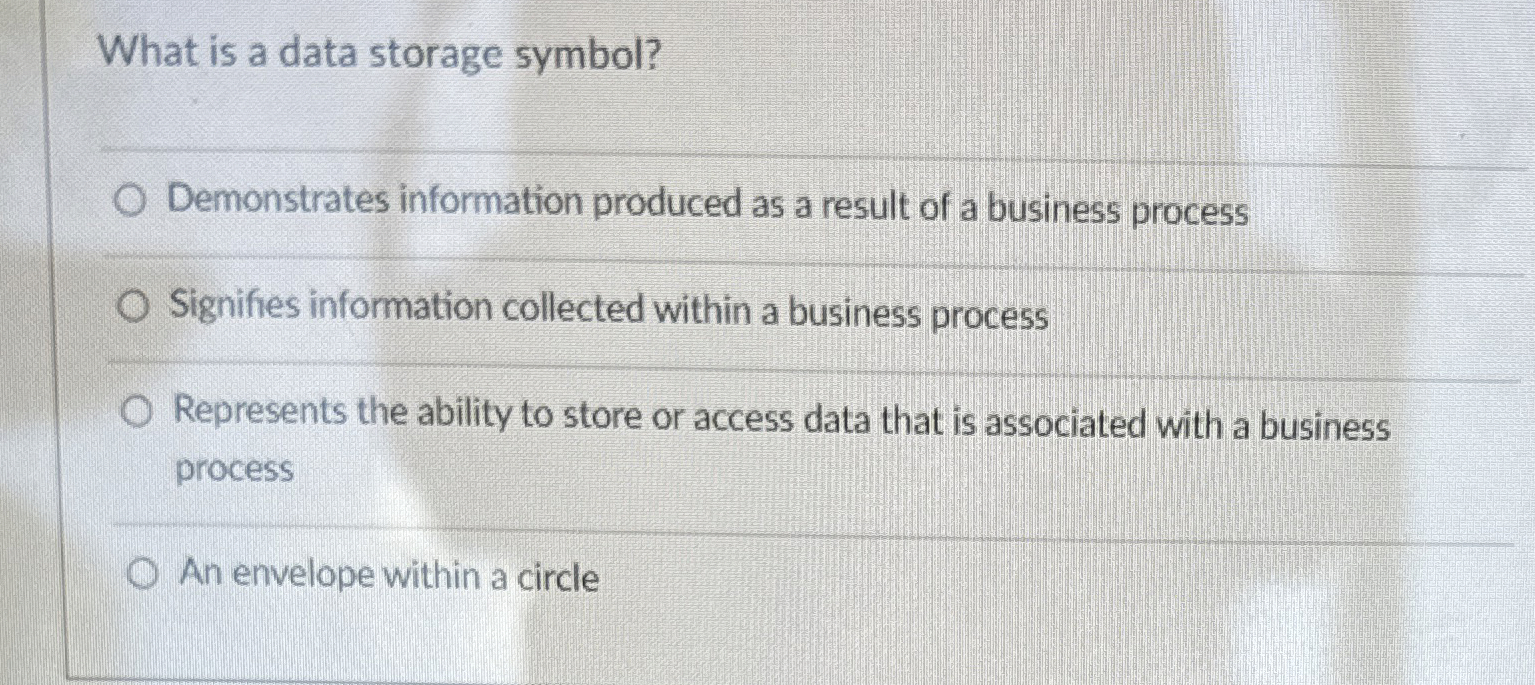 Solved What is a data storage symbol?Demonstrates | Chegg.com