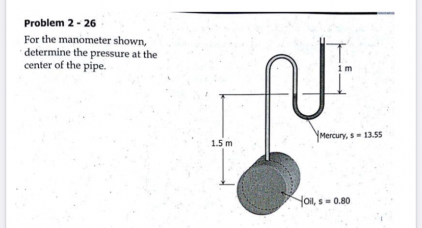 Solved Problem 2-26For the manometer shown,determine the | Chegg.com