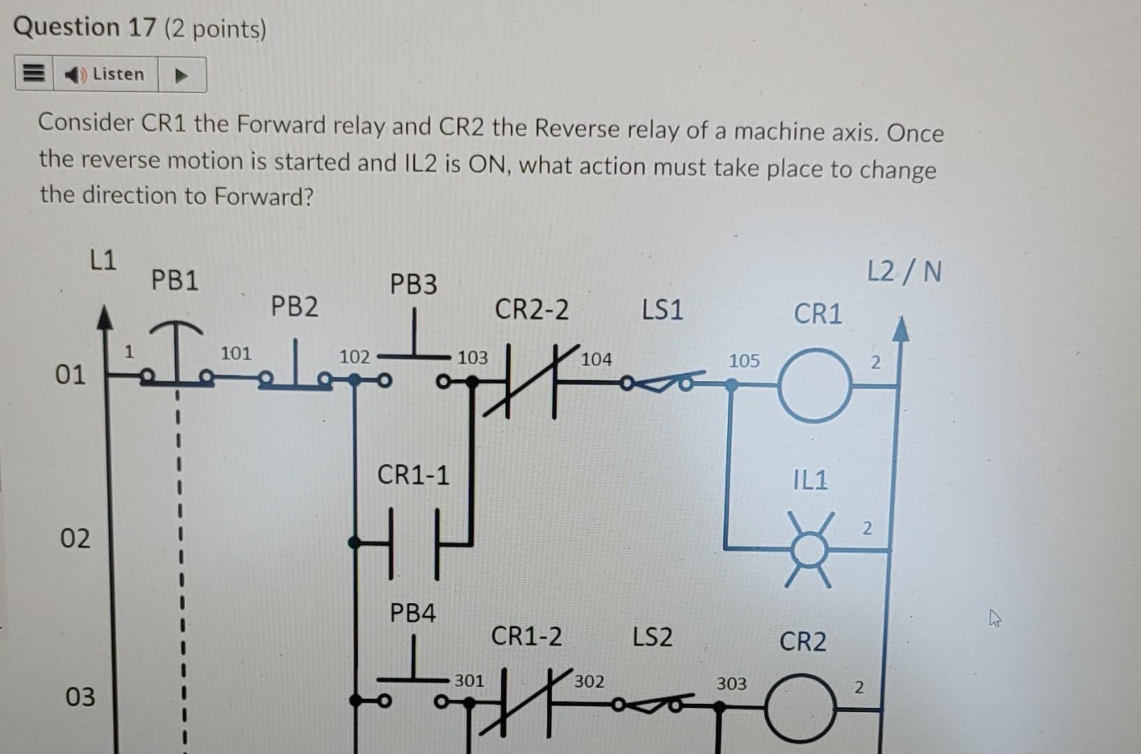 Solved Consider CR1 the Forward relay and CR2 the Reverse | Chegg.com