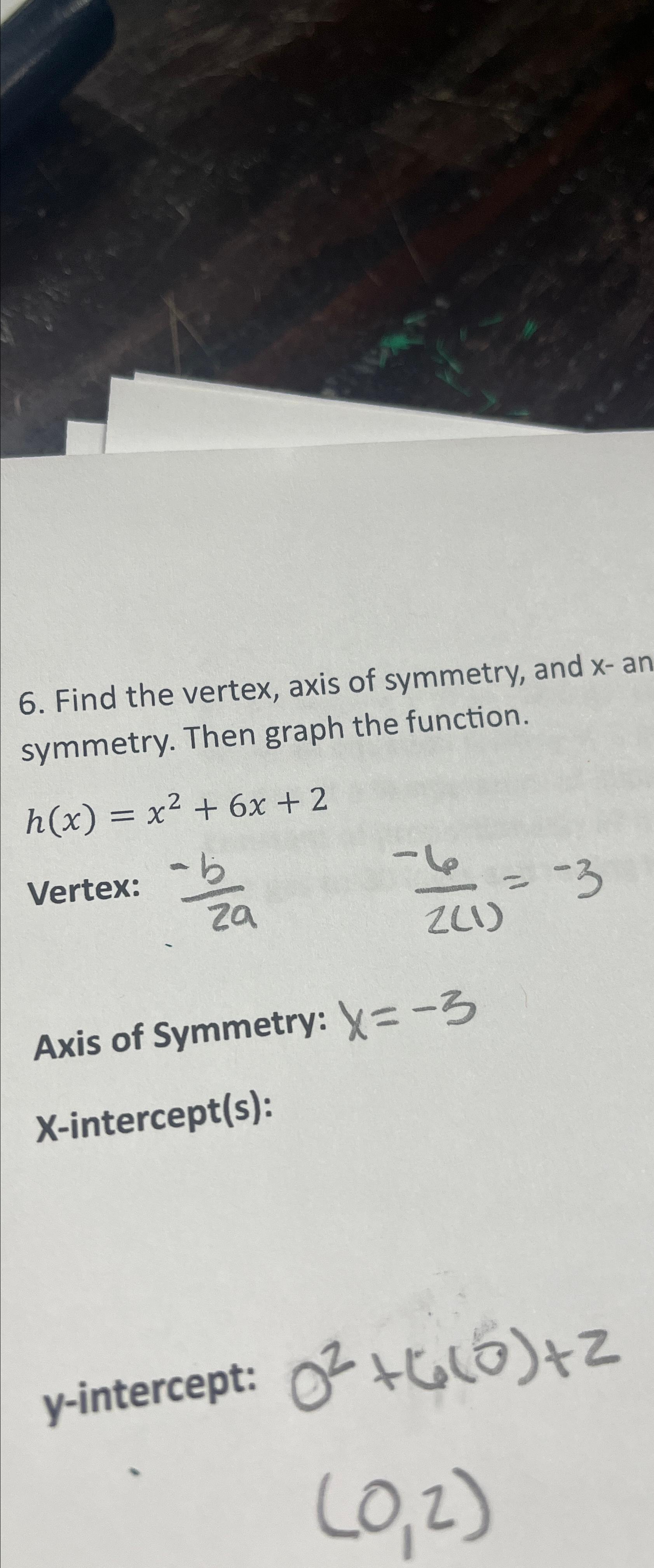 how to find vertex and axis of symmetry from a function