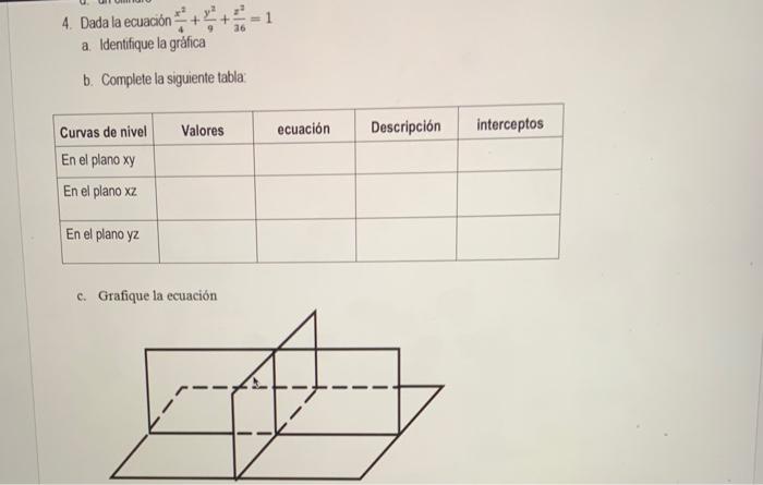 4. Dadala ecuación \( \frac{x^{2}}{4}+\frac{y^{2}}{9}+\frac{z^{2}}{36}=1 \) a. Identifique la gráfica b. Complete la siguient