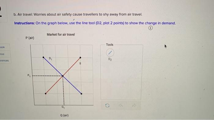 Solved Using the graphs below, show what changes in price | Chegg.com