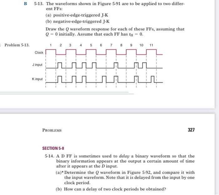 Solved B 5-13. The waveforms shown in Figure 5-91 are to be | Chegg.com