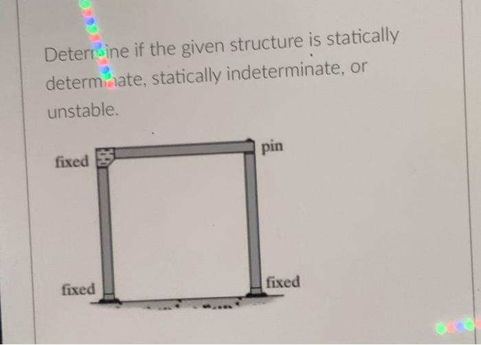 Solved Determine if the given structure is statically | Chegg.com