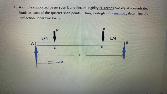 Solved 2. A simply supported beam span L and flexural | Chegg.com