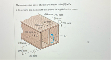 Solved The compressive stress at point D is meant to be | Chegg.com