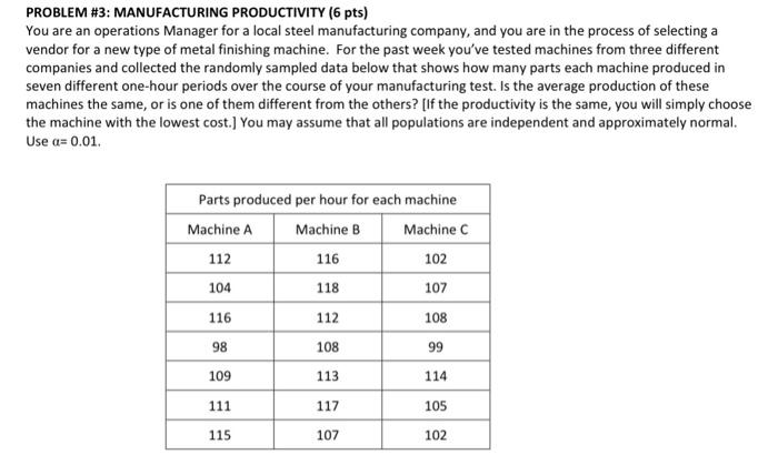 Solved PROBLEM \#3: MANUFACTURING PRODUCTIVITY (6 pts) You | Chegg.com