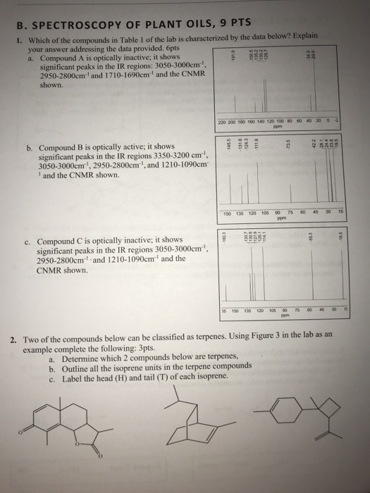 Solved B. SPECTROSCOPY OF PLANT OILS, 9 PTS 1. Which Of The | Chegg.com