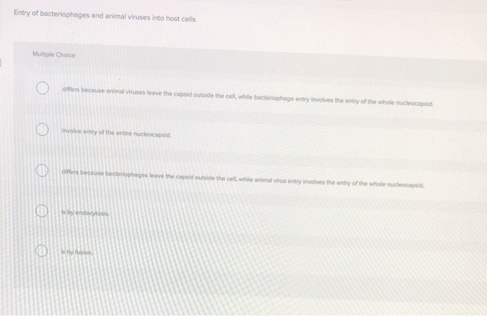 Solved Entry of bacteriophages and animal viruses into host | Chegg.com