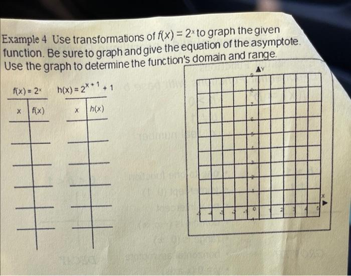 Solved Example 3 Use Transformations Of Function. Be Sure To | Chegg.com