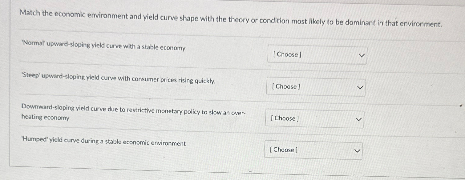 Solved Match the economic environment and yield curve shape | Chegg.com