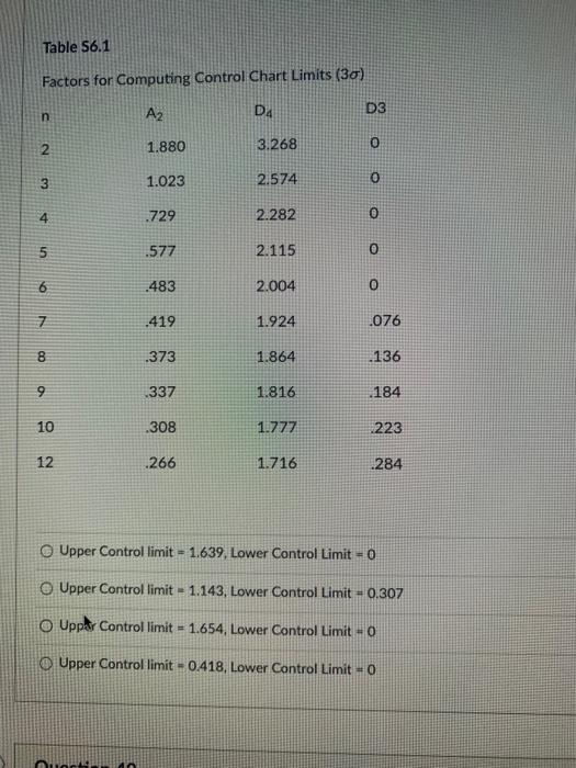 Solved Table 56.1 Factors for Computing Control Chart Limits | Chegg.com