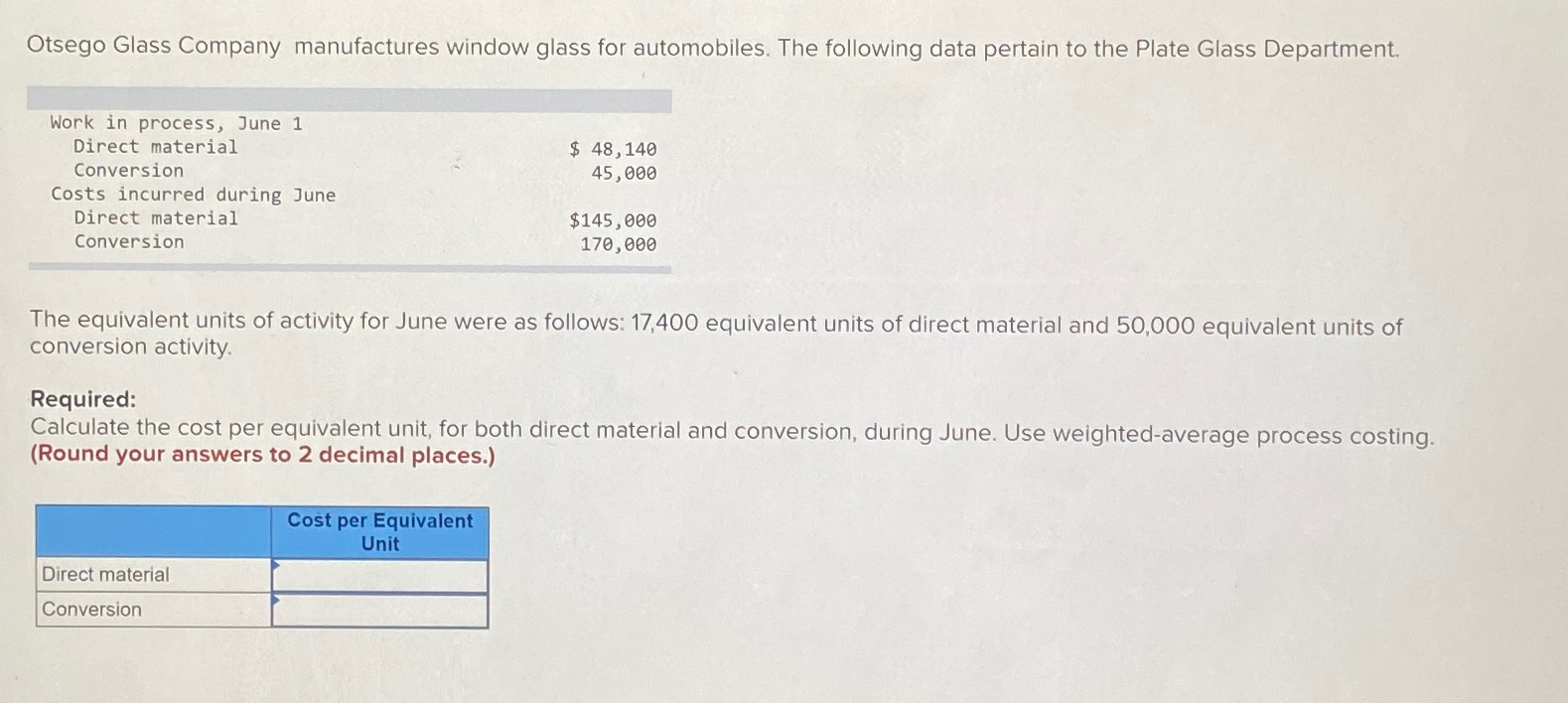 Solved Otsego Glass Company manufactures window glass for