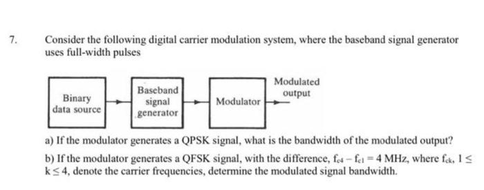 Solved 7. Consider the following digital carrier modulation | Chegg.com