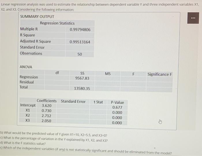Solved Linear regression analysis was used to estimate the | Chegg.com