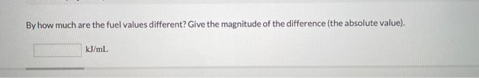 By how much are the fuel values different? Give the magnitude of the difference (the absolute value).