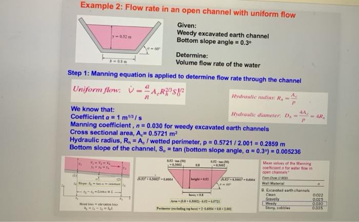 Solved Slides 25 - 26: In this example the flow rate through | Chegg.com