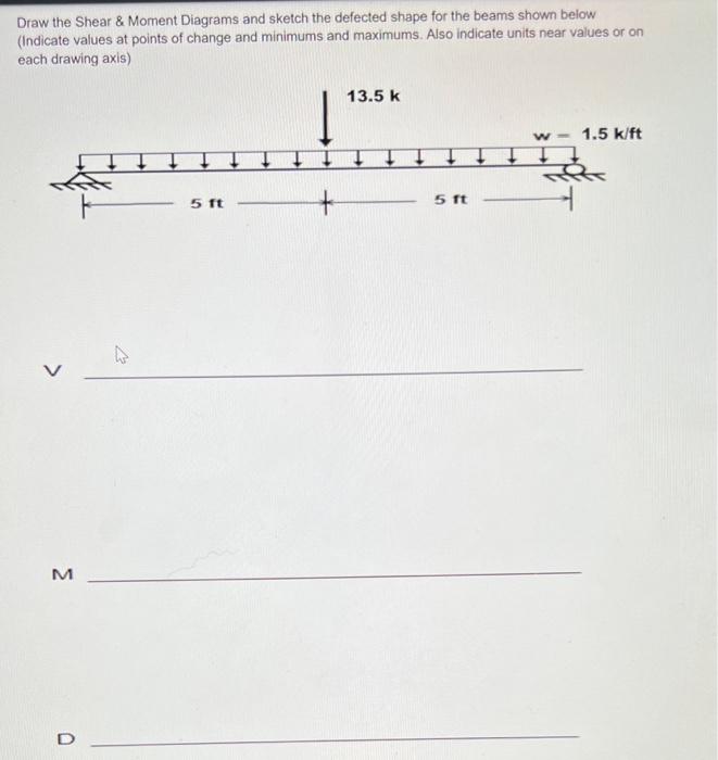 Solved Draw the Shear \& Moment Diagrams and sketch the | Chegg.com