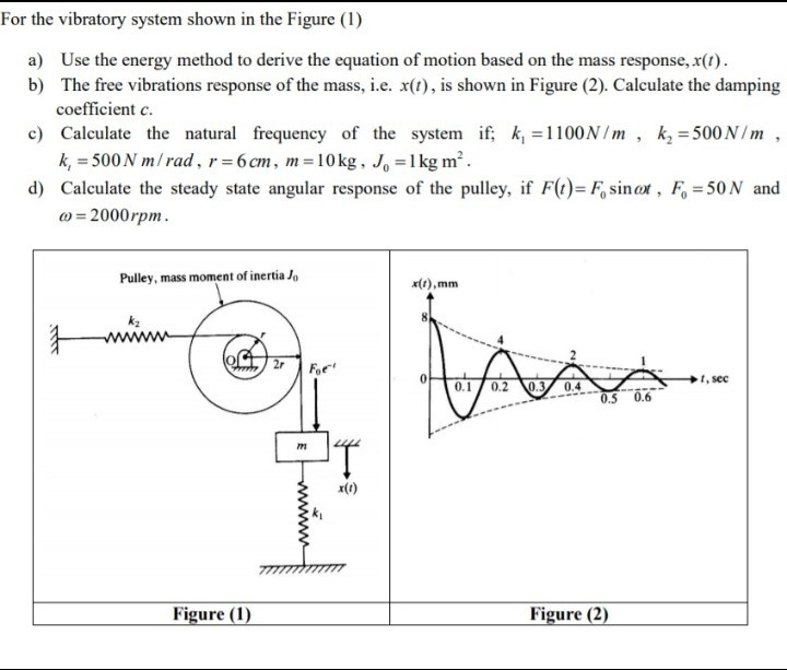 Solved For the vibratory system shown in the Figure (1) a) | Chegg.com