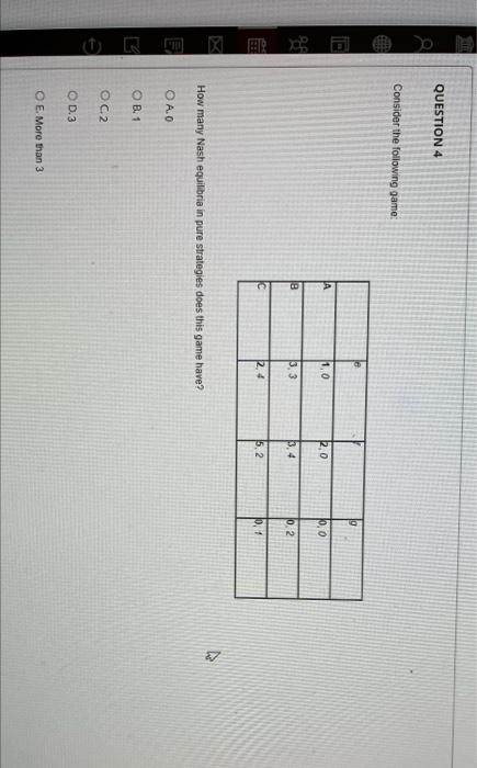 Solved QUESTION 4 Consider the following game A 1,0 2.0 10,0 | Chegg.com