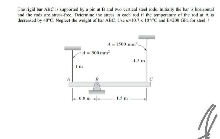 Solved The Rigid Bar ABC Is Supported By A Pin At B And Two Chegg