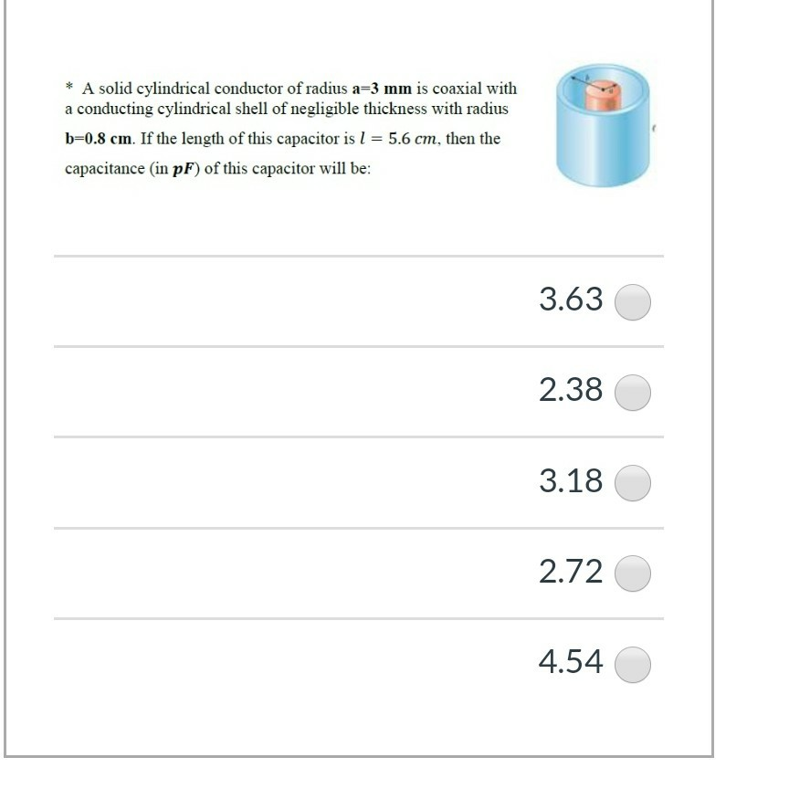 Solved * A solid cylindrical conductor of radius a=3 mm is | Chegg.com