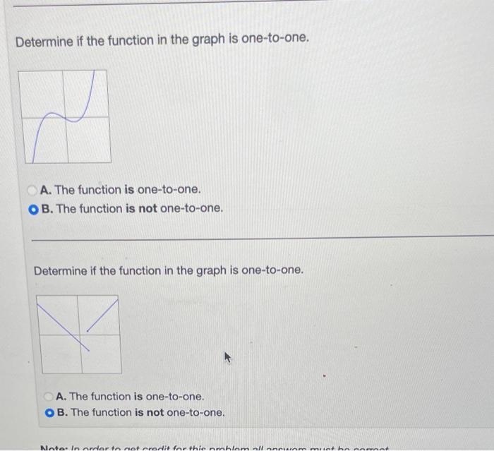 Solved Determine if the function in the graph is one-to-one. | Chegg.com