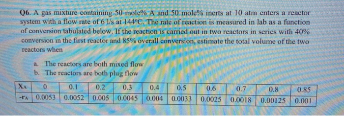 Solved Q1. In a mixed flow reactor, the conversion of a | Chegg.com
